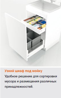 Функциональная конструкция кухонного шкафа: пример 4