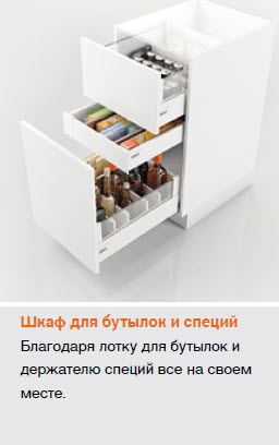 Функциональная конструкция кухонного шкафа: пример 5